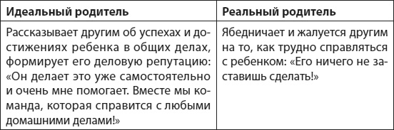 Слышать, понимать и дружить со своим ребенком. 7 правил успешной мамы