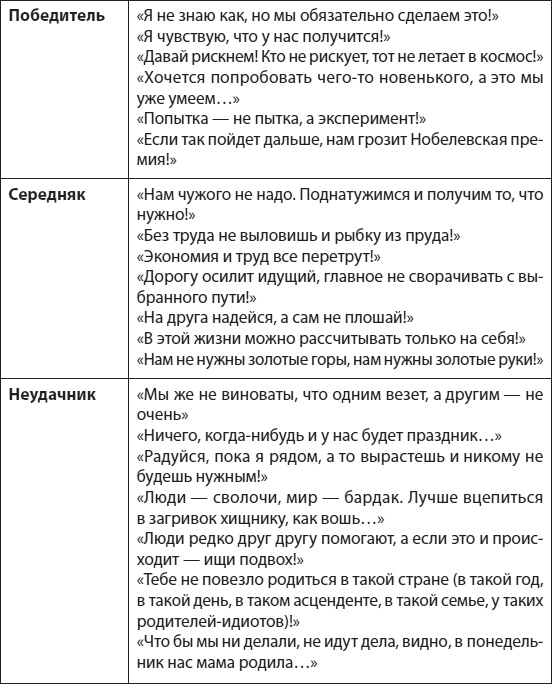 Слышать, понимать и дружить со своим ребенком. 7 правил успешной мамы