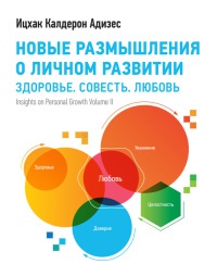 Книга Новые размышления о личном развитии. Здоровье. Совесть. Любовь