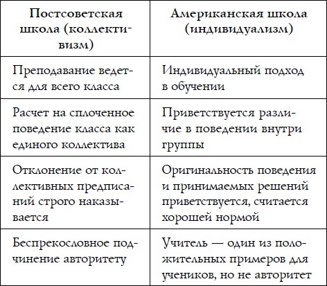 Как спокойно говорить с ребенком о жизни, чтобы потом он дал вам спокойно жить