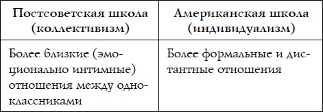 Как спокойно говорить с ребенком о жизни, чтобы потом он дал вам спокойно жить