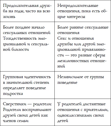 Как спокойно говорить с ребенком о жизни, чтобы потом он дал вам спокойно жить