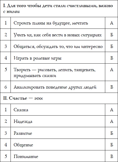 Как спокойно говорить с ребенком о жизни, чтобы потом он дал вам спокойно жить