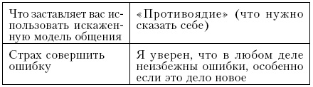 Самоучитель по психологии