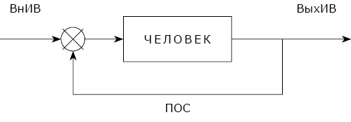 Депрессия без правил