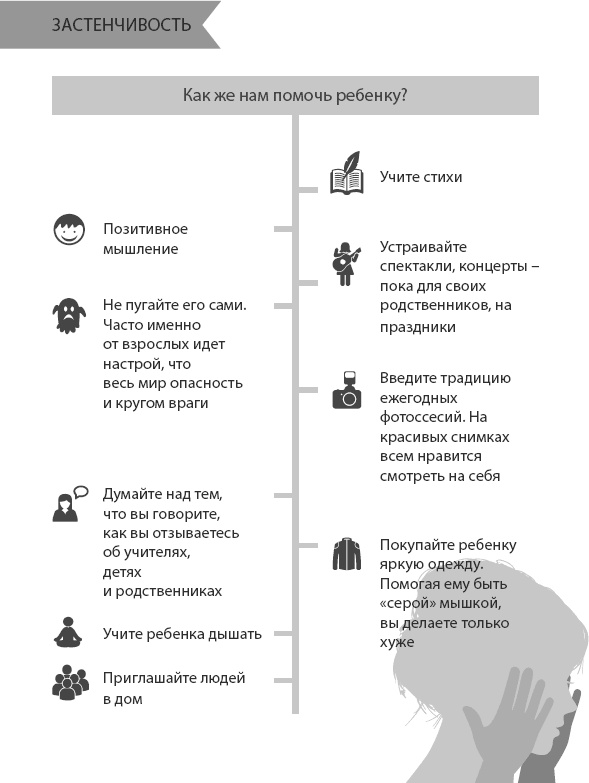 Ребенок от 8 до 13 лет. Самый трудный возраст