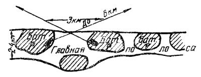 "Линия Сталина" в бою