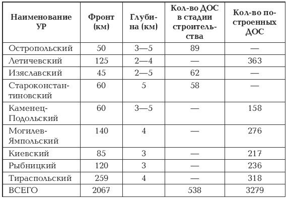 Жуков против Гальдера. Схватка военных гениев