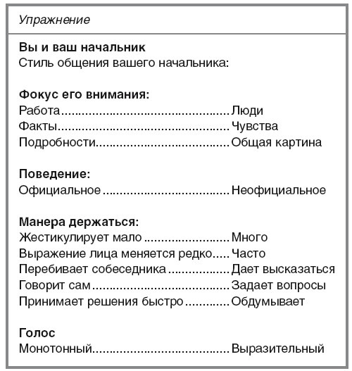 Научиться вести разговор в любой ситуации