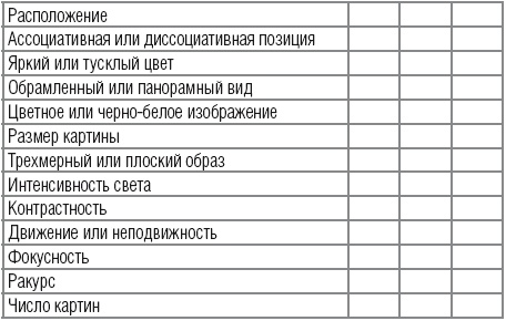 Научиться вести разговор в любой ситуации