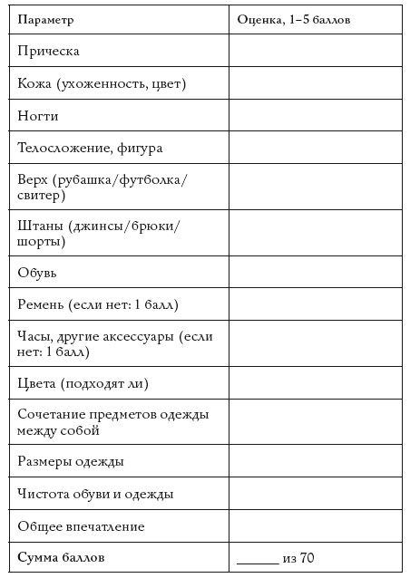 Жизнь, полная женщин. Учебник по соблазнению