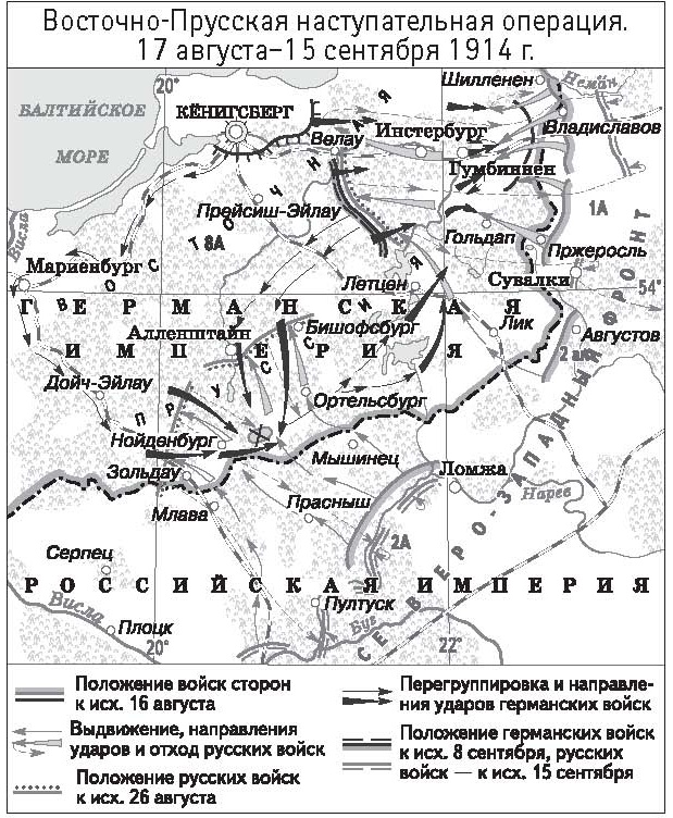 Первая мировая. Проигравшие победители. Русские генералы