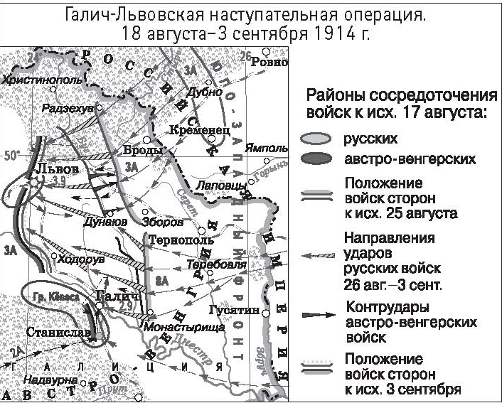 Первая мировая. Проигравшие победители. Русские генералы