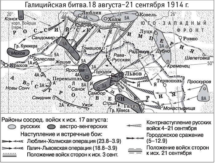 Первая мировая. Проигравшие победители. Русские генералы