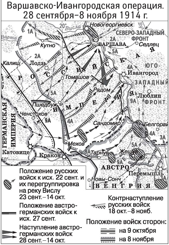 Первая мировая. Проигравшие победители. Русские генералы