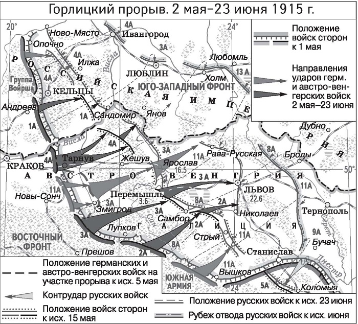 Первая мировая. Проигравшие победители. Русские генералы