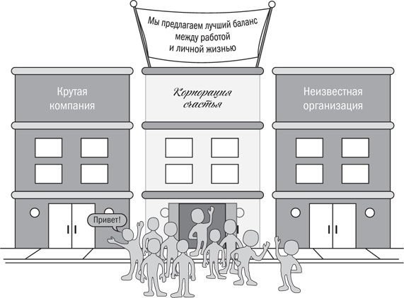 От срочного к важному. Система для тех, кто устал бежать на месте