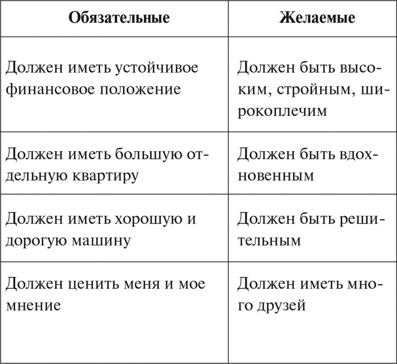 Настольная книга каждой семьи