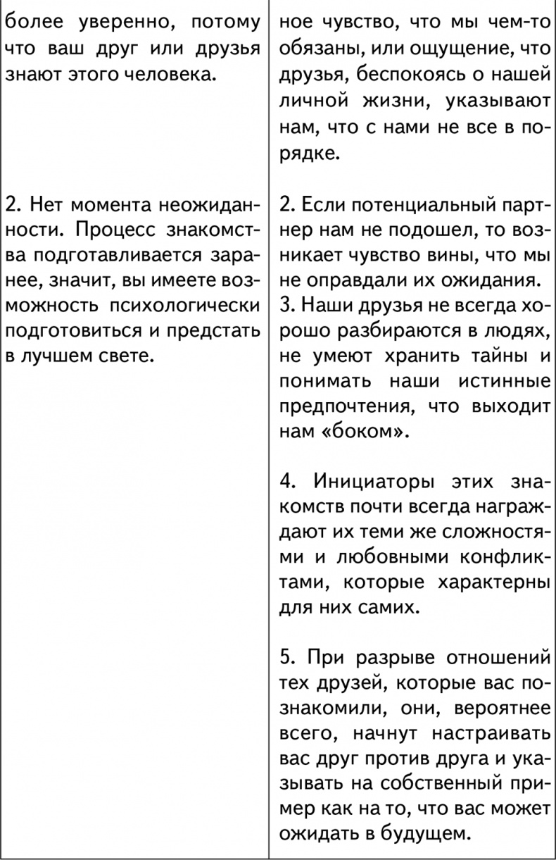 Техники браковедения. Ловушки, приемы, роли хитрой и мудрой женщины