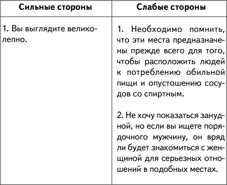 Техники браковедения. Ловушки, приемы, роли хитрой и мудрой женщины