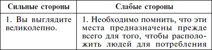 Как влюбить в себя кого угодно. Секреты мужчин, которые должна знать каждая женщина