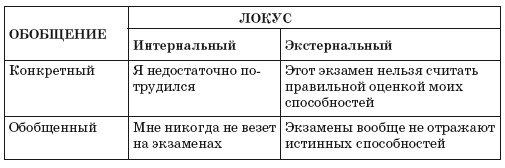 Флипноз. Искусство мгновенного убеждения