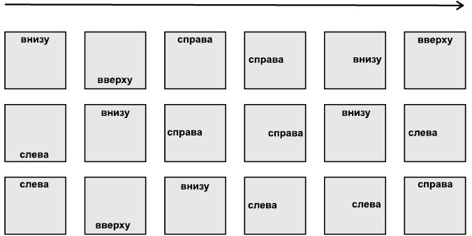 Флипноз. Искусство мгновенного убеждения