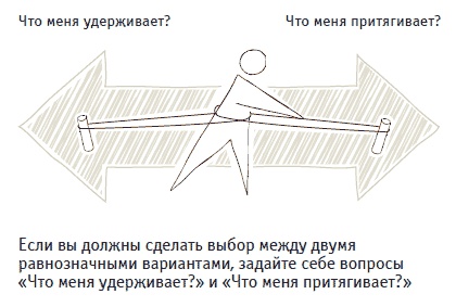 Книга решений. 50 моделей стратегического мышления