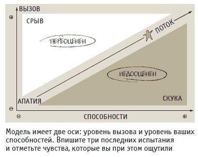 Книга решений. 50 моделей стратегического мышления