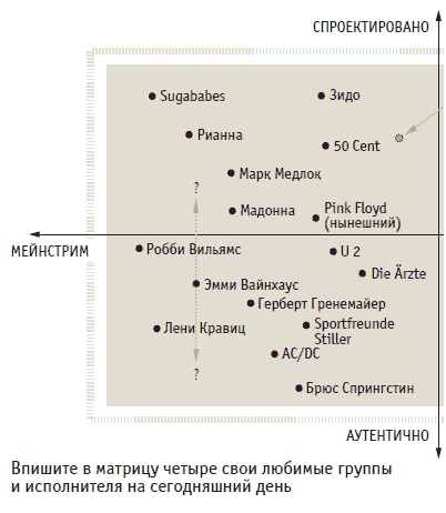 Книга решений. 50 моделей стратегического мышления