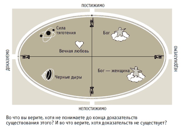 Книга решений. 50 моделей стратегического мышления