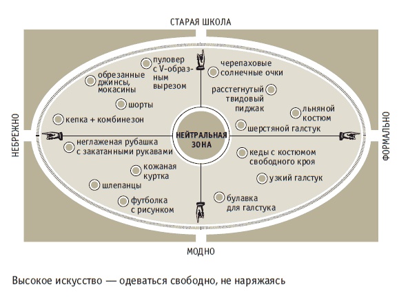 Книга решений. 50 моделей стратегического мышления