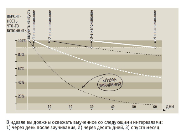 Книга решений. 50 моделей стратегического мышления