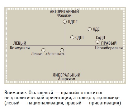 Книга решений. 50 моделей стратегического мышления