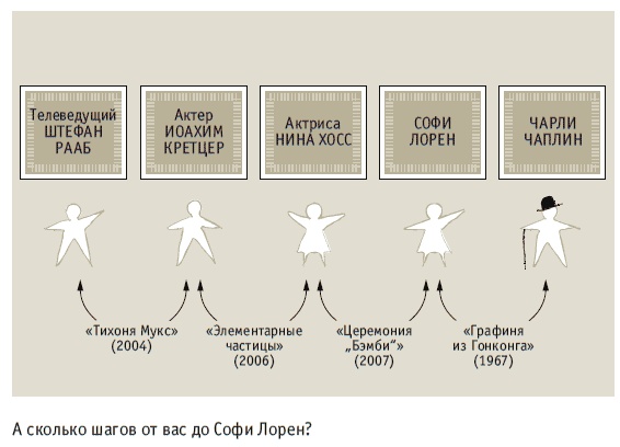 Книга решений. 50 моделей стратегического мышления