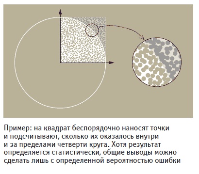 Книга решений. 50 моделей стратегического мышления