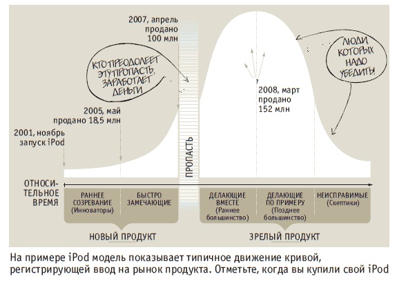 Книга решений. 50 моделей стратегического мышления