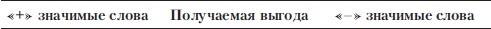 Если покупатель говорит "Нет". Работа с возражениями