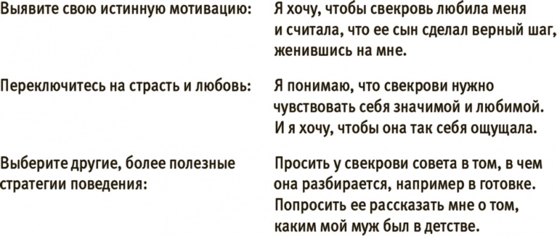 Лучше совершенства. Как обуздать перфекционизм