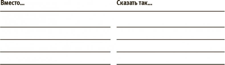 Лучше совершенства. Как обуздать перфекционизм