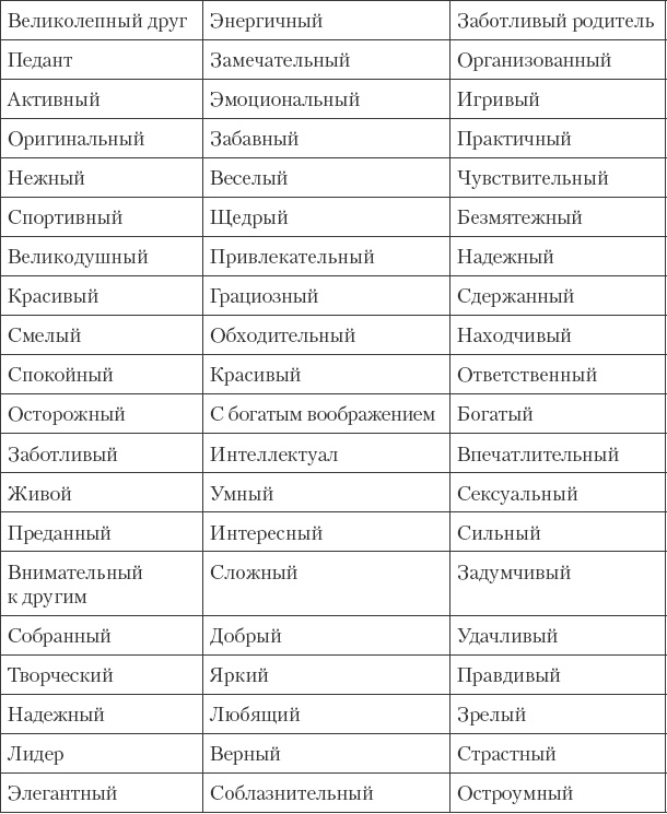 Как сохранить любовь в браке