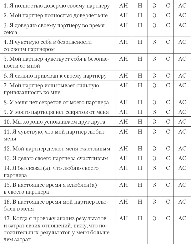 Как сохранить любовь в браке