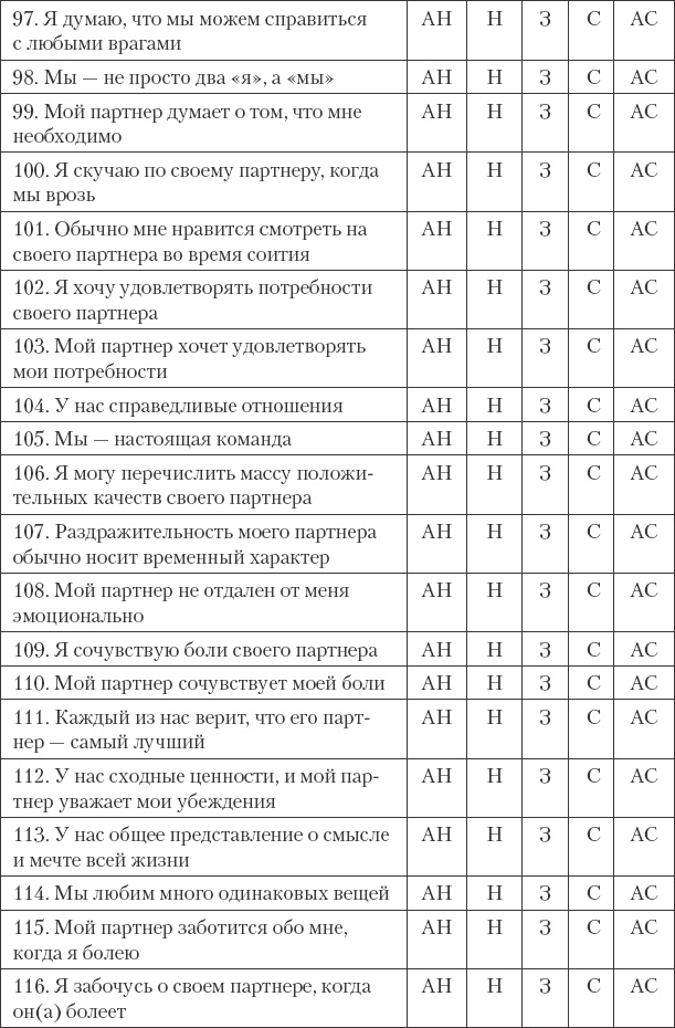 Как сохранить любовь в браке