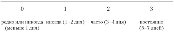 Психология счастья. Новый подход