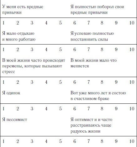 Как оставаться молодым и жить долго