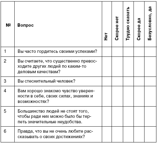 Семь смертных грехов, или Психология порока для верующих и неверующих