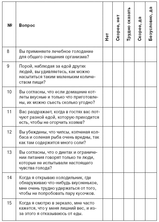 Семь смертных грехов, или Психология порока для верующих и неверующих