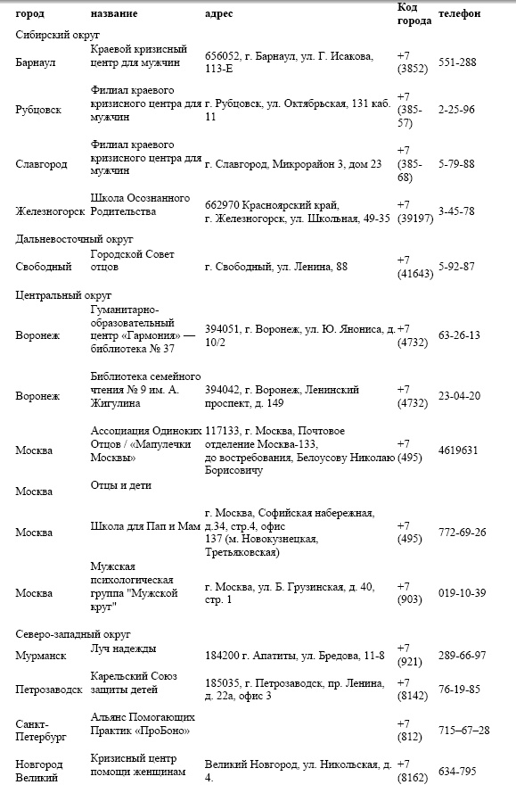 Разговоры с сыном. Пособие для неравнодушных отцов