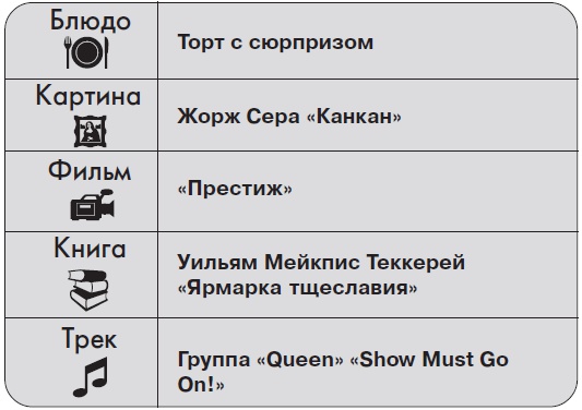 Ты - суперличность. Остальных - к черту!