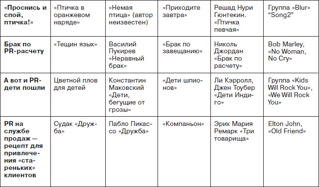 Ты - суперличность. Остальных - к черту!